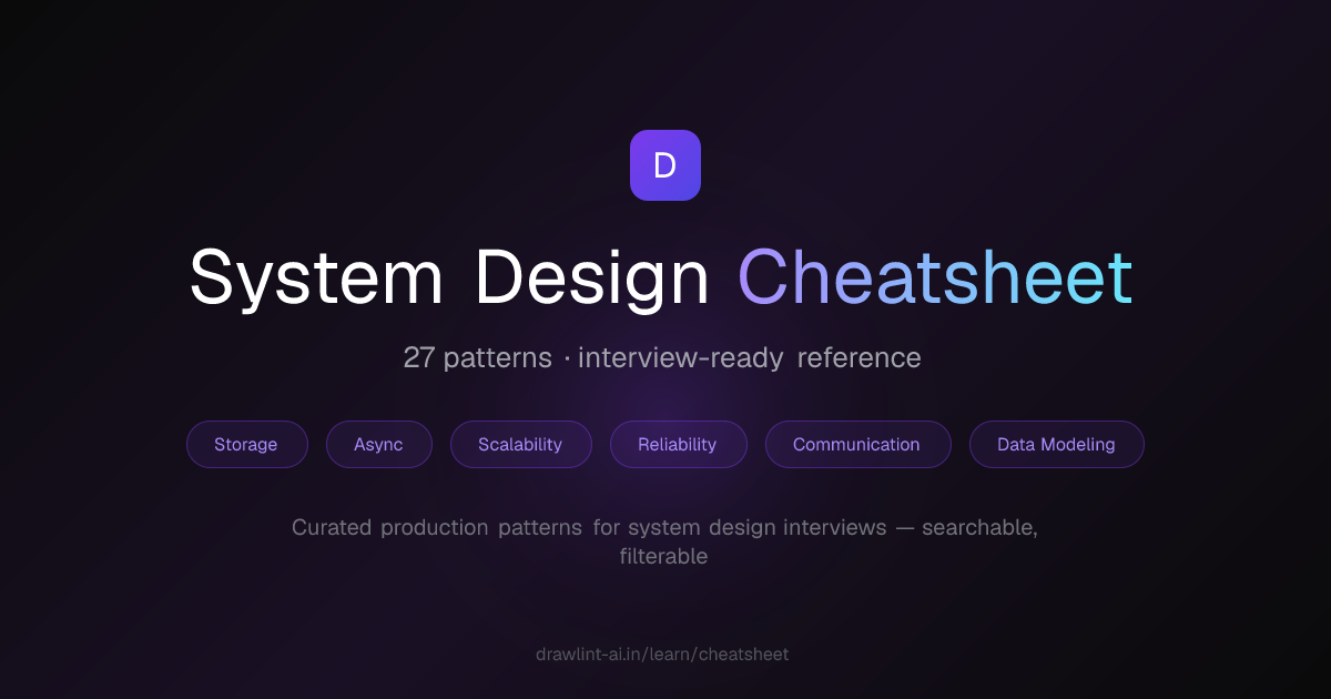 System Design Cheatsheet — DrawLint.ai
